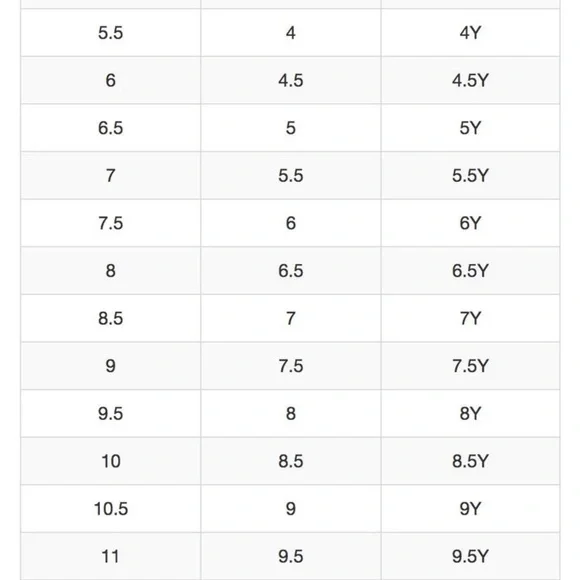 ❌SOLD🎁Nike Air Jordan 1 Retro High OG Taxi Yellow Toe WMNS 8 - Picture 10 of 10
